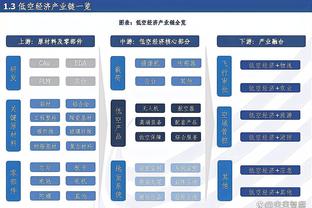 新利体育交流群截图3